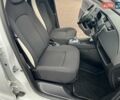 Рено Зое, объемом двигателя 0 л и пробегом 38 тыс. км за 11650 $, фото 40 на Automoto.ua