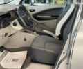 Рено Зое, объемом двигателя 12.58 л и пробегом 61 тыс. км за 8900 $, фото 21 на Automoto.ua