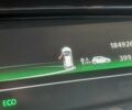 Серый Рено Зое, объемом двигателя 0 л и пробегом 185 тыс. км за 5800 $, фото 15 на Automoto.ua