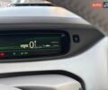 Серый Рено Зое, объемом двигателя 0 л и пробегом 114 тыс. км за 4000 $, фото 3 на Automoto.ua