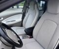 Сірий Рено Зое, об'ємом двигуна 0 л та пробігом 155 тис. км за 6800 $, фото 2 на Automoto.ua