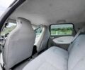 Сірий Рено Зое, об'ємом двигуна 0 л та пробігом 155 тис. км за 6800 $, фото 14 на Automoto.ua