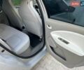 Серый Рено Зое, объемом двигателя 0 л и пробегом 150 тыс. км за 6600 $, фото 3 на Automoto.ua