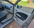 Серый Рено Зое, объемом двигателя 0 л и пробегом 52 тыс. км за 6800 $, фото 11 на Automoto.ua
