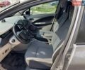 Серый Рено Зое, объемом двигателя 0 л и пробегом 118 тыс. км за 6500 $, фото 17 на Automoto.ua