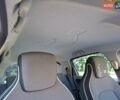 Серый Рено Зое, объемом двигателя 0 л и пробегом 52 тыс. км за 6800 $, фото 18 на Automoto.ua