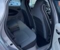 Сірий Рено Зое, об'ємом двигуна 0 л та пробігом 53 тис. км за 7600 $, фото 20 на Automoto.ua