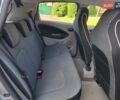 Серый Рено Зое, объемом двигателя 0 л и пробегом 52 тыс. км за 6800 $, фото 20 на Automoto.ua