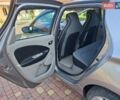 Серый Рено Зое, объемом двигателя 0 л и пробегом 52 тыс. км за 6800 $, фото 22 на Automoto.ua
