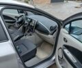 Сірий Рено Зое, об'ємом двигуна 0 л та пробігом 88 тис. км за 5950 $, фото 16 на Automoto.ua