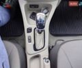 Серый Рено Зое, объемом двигателя 0 л и пробегом 145 тыс. км за 6777 $, фото 37 на Automoto.ua