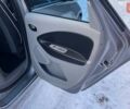 Сірий Рено Зое, об'ємом двигуна 0 л та пробігом 53 тис. км за 7600 $, фото 18 на Automoto.ua