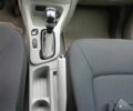 Сірий Рено Зое, об'ємом двигуна 0 л та пробігом 88 тис. км за 5950 $, фото 12 на Automoto.ua