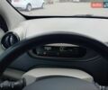 Серый Рено Зое, объемом двигателя 0 л и пробегом 98 тыс. км за 7000 $, фото 30 на Automoto.ua