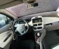 Серый Рено Зое, объемом двигателя 0 л и пробегом 200 тыс. км за 6300 $, фото 9 на Automoto.ua
