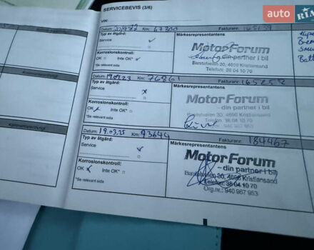 Серый Рено Зое, объемом двигателя 0 л и пробегом 99 тыс. км за 6200 $, фото 54 на Automoto.ua