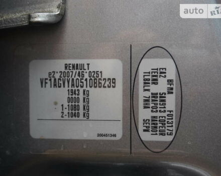 Серый Рено Зое, объемом двигателя 0 л и пробегом 55 тыс. км за 7888 $, фото 55 на Automoto.ua