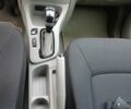 Сірий Рено Зое, об'ємом двигуна 0 л та пробігом 88 тис. км за 5950 $, фото 12 на Automoto.ua