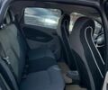 Сірий Рено Зое, об'ємом двигуна 0 л та пробігом 96 тис. км за 6800 $, фото 14 на Automoto.ua