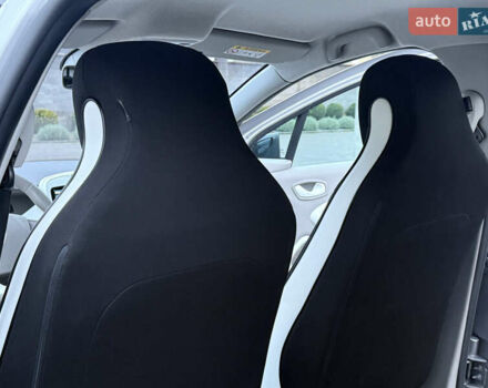 Серый Рено Зое, объемом двигателя 0 л и пробегом 99 тыс. км за 6200 $, фото 39 на Automoto.ua