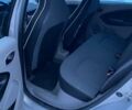 Серый Рено Зое, объемом двигателя 0 л и пробегом 112 тыс. км за 6500 $, фото 5 на Automoto.ua