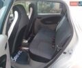 Сірий Рено Зое, об'ємом двигуна 0 л та пробігом 115 тис. км за 6800 $, фото 10 на Automoto.ua