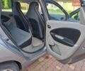 Серый Рено Зое, объемом двигателя 0 л и пробегом 52 тыс. км за 6800 $, фото 19 на Automoto.ua