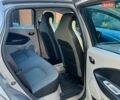 Сірий Рено Зое, об'ємом двигуна 0 л та пробігом 94 тис. км за 5999 $, фото 17 на Automoto.ua