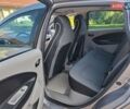 Серый Рено Зое, объемом двигателя 0 л и пробегом 52 тыс. км за 6800 $, фото 23 на Automoto.ua