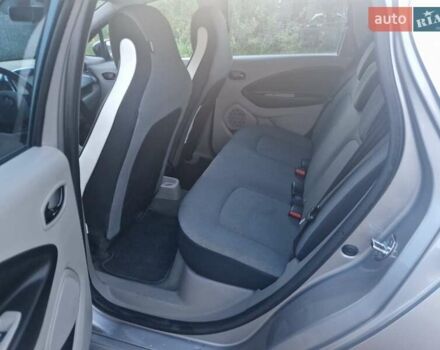 Серый Рено Зое, объемом двигателя 0 л и пробегом 39 тыс. км за 7000 $, фото 5 на Automoto.ua