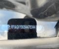 Серый Рено Зое, объемом двигателя 0 л и пробегом 131 тыс. км за 7100 $, фото 9 на Automoto.ua