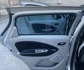 Серый Рено Зое, объемом двигателя 0 л и пробегом 74 тыс. км за 7650 $, фото 28 на Automoto.ua