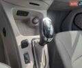 Серый Рено Зое, объемом двигателя 0 л и пробегом 95 тыс. км за 6000 $, фото 8 на Automoto.ua