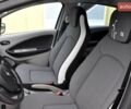Серый Рено Зое, объемом двигателя 0 л и пробегом 78 тыс. км за 7999 $, фото 18 на Automoto.ua