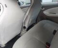 Серый Рено Зое, объемом двигателя 0 л и пробегом 57 тыс. км за 7900 $, фото 13 на Automoto.ua