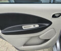 Рено Зое 2015 у Києві на Automoto.ua Сірий Рено Зое, об'ємом двигуна 0 л та пробігом 42 тис. км за 6200 $, фото 18 на Automoto.ua