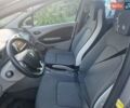 Серый Рено Зое, объемом двигателя 0 л и пробегом 39 тыс. км за 7000 $, фото 6 на Automoto.ua