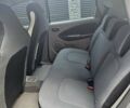 Серый Рено Зое, объемом двигателя 0 л и пробегом 74 тыс. км за 8000 $, фото 6 на Automoto.ua