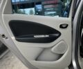 Серый Рено Зое, объемом двигателя 0 л и пробегом 87 тыс. км за 6750 $, фото 38 на Automoto.ua