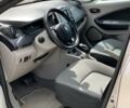 Серый Рено Зое, объемом двигателя 0 л и пробегом 87 тыс. км за 6750 $, фото 14 на Automoto.ua