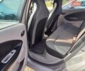 Серый Рено Зое, объемом двигателя 0 л и пробегом 76 тыс. км за 6500 $, фото 7 на Automoto.ua