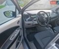 Серый Рено Зое, объемом двигателя 0 л и пробегом 39 тыс. км за 6999 $, фото 23 на Automoto.ua