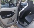 Сірий Рено Зое, об'ємом двигуна 0 л та пробігом 58 тис. км за 7700 $, фото 13 на Automoto.ua
