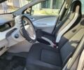 Серый Рено Зое, объемом двигателя 0 л и пробегом 137 тыс. км за 6500 $, фото 6 на Automoto.ua