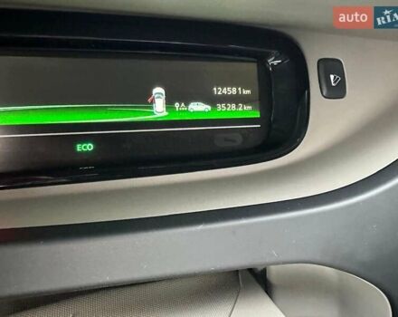 Рено Зое 2015 в Львове на Automoto.ua Серый Рено Зое, объемом двигателя 0 л и пробегом 132 тыс. км за 6700 $, фото 31 на Automoto.ua