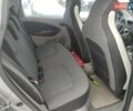 Серый Рено Зое, объемом двигателя 0 л и пробегом 153 тыс. км за 6500 $, фото 16 на Automoto.ua