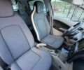 Серый Рено Зое, объемом двигателя 0 л и пробегом 138 тыс. км за 7100 $, фото 6 на Automoto.ua