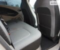 Серый Рено Зое, объемом двигателя 0 л и пробегом 102 тыс. км за 7500 $, фото 41 на Automoto.ua