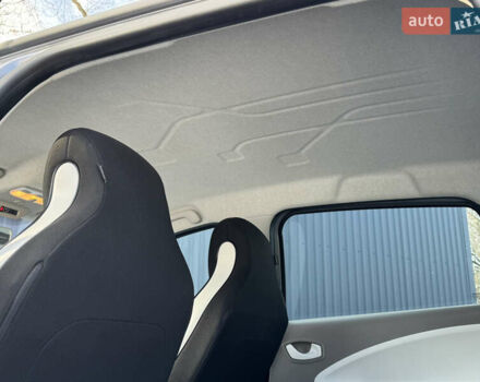 Сірий Рено Зое, об'ємом двигуна 0 л та пробігом 104 тис. км за 6199 $, фото 13 на Automoto.ua