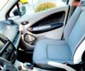 Серый Рено Зое, объемом двигателя 0 л и пробегом 170 тыс. км за 7700 $, фото 21 на Automoto.ua